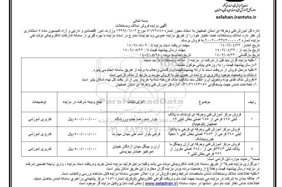 مزایده فروش املاک و مستغلات