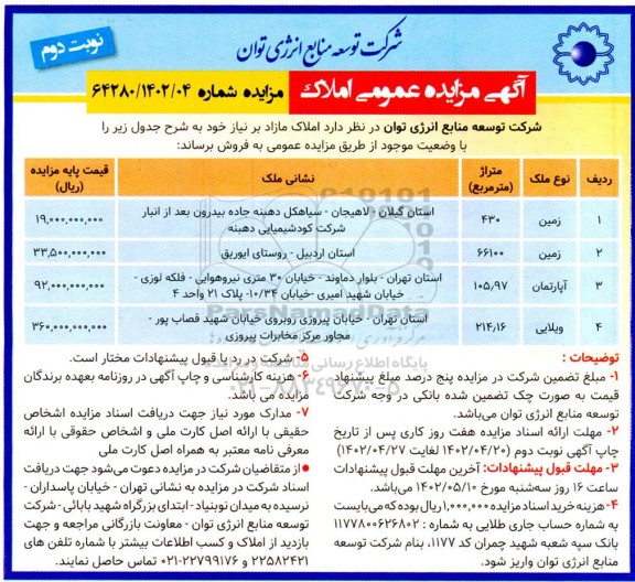 مزایده فروش املاک مازاد ـ نوبت دوم
