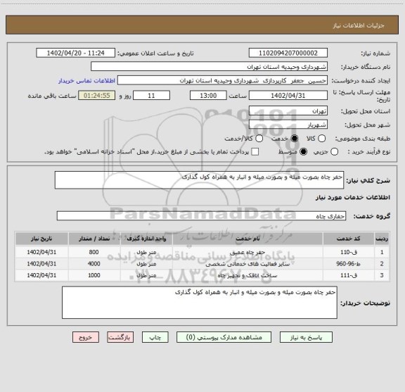 استعلام حفر چاه بصورت میله و بصورت میله و انبار به همراه کول گذاری