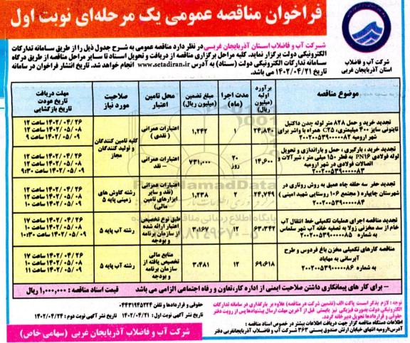 فراخوان مناقصه تجدید خرید و حمل 828 متر لوله چدن داکتیل  و...