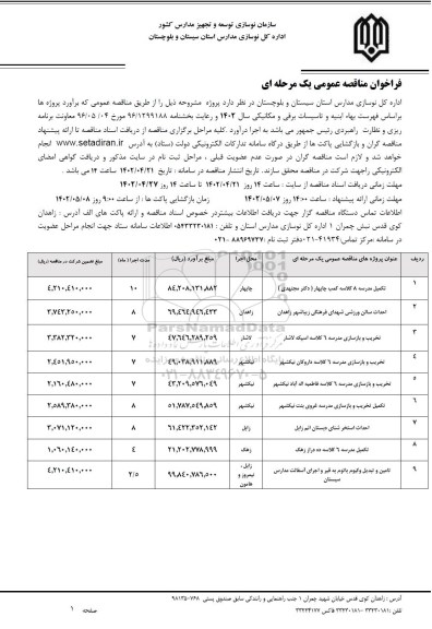مناقصه تکمیل مدرسه 8 کلاسه کمپ چابهار.....