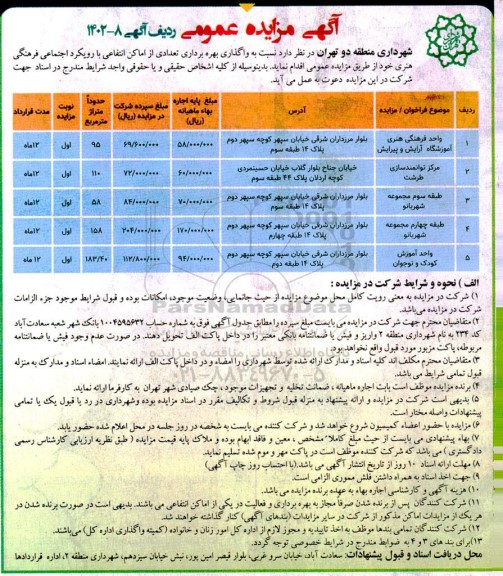 مزایده واگذاری بهره برداری تعدادی از اماکن انتفاعی با رویکرد اجتماعی فرهنگی هنری