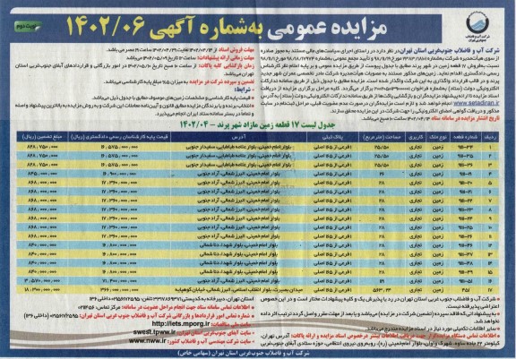 مزایده فروش 17 قطعه زمین - نوبت دوم