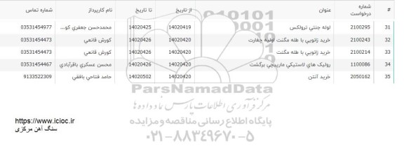 استعلام لوله جنتی ترولکس ....