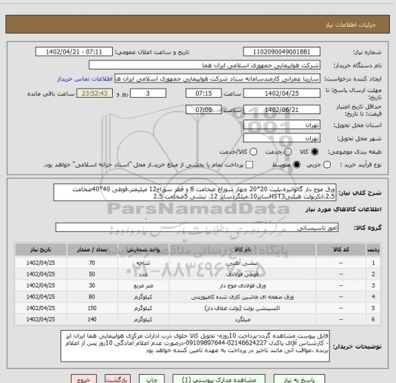 استعلام ورق موج دار گالوانیزه،پلیت 20*20 چهار سوراخ ضخامت 8 و قطر سوراخ12 میلیمتر،قوطی 40*40ضخامت 2.5،انکربولت هیلتیHST3سایز10،میلگردسایز 12، نبشی 5ضخامت 2.5