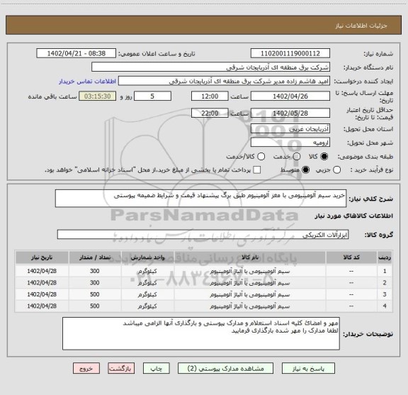 استعلام خرید سیم آلومینیومی با مغز آلومینیوم طبق برگ پیشنهاد قیمت و شرایط ضمیمه پیوستی