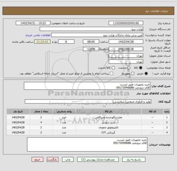 استعلام خرید تجهیزات طبق لیست 
آقای درودمند 09173046686