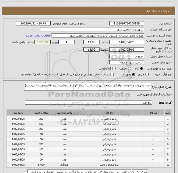 استعلام خرید تجهیزات و تابلوهای ترافیکی سطح شهر بر اساس شرایط آگهی استعلام و شرح اقلام تجهیزات (پیوست)