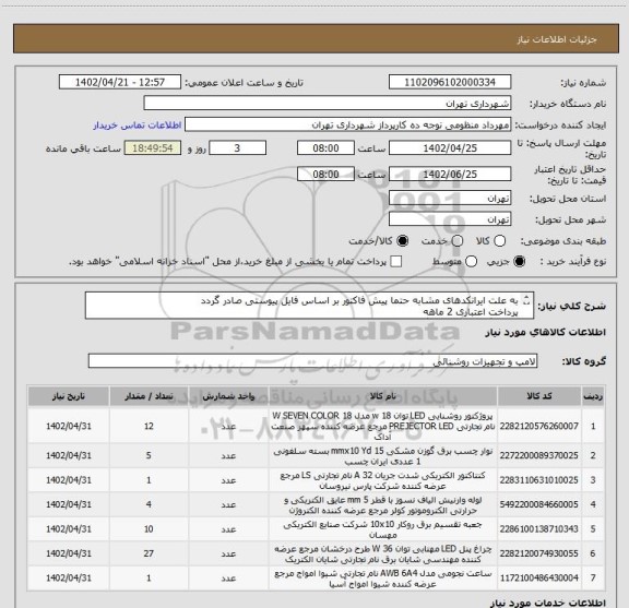 استعلام به علت ایرانکدهای مشابه حتما پیش فاکتور بر اساس فایل پیوستی صادر گردد
پرداخت اعتباری 2 ماهه
هماهنگی الزامیست :گودرزی