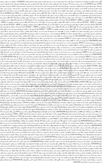 آگهی مزایده موازی 6 هکتار از 56/2 هکتار از ده سهم از 13 سهم سهام ششدانگ پلاک 181 بانضمام 6 هکتار از 54 هکتار از ده سهم از 13 سهم سهام ششدانگ پلاک 181 و...
