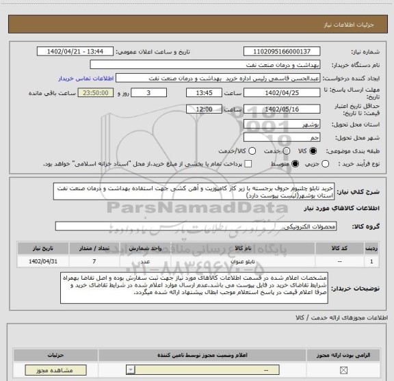 استعلام خرید تابلو چلنیوم حروف برجسته با زیر کار کامپوزیت و آهن کشی جهت استفاده بهداشت و درمان صنعت نفت استان بوشهر(لیست پیوست دارد)