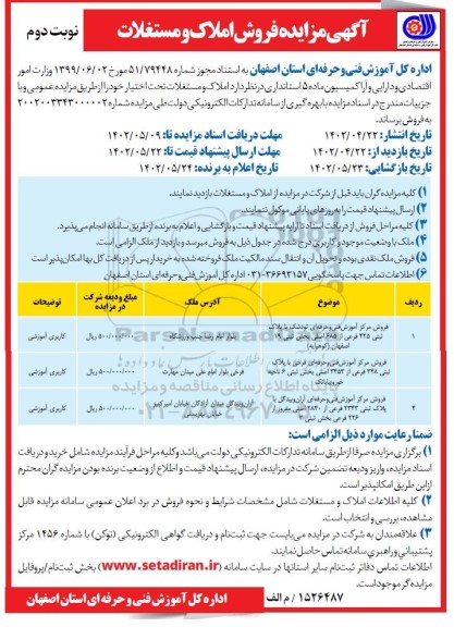 مزایده فروش املاک و مستغلات ـ نوبت دوم