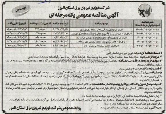 مناقصه اجرای طرح های روشنایی معابر .....