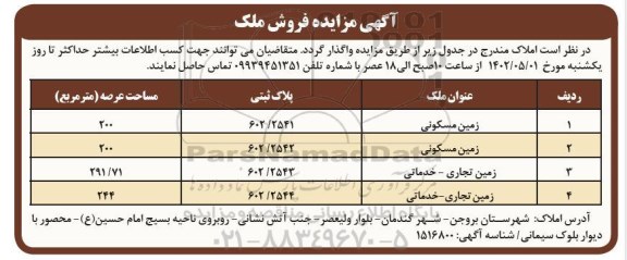 مزایده فروش ملک مسکونی و تجاری - خدماتی