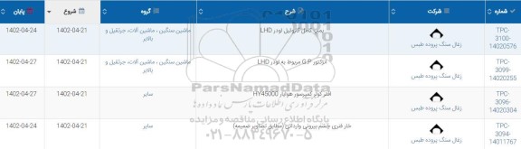 استعلام پمپ کامل گازوئیل لودر LHD ...