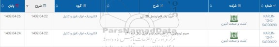 استعلام خرید یک قلم لودسل 30 تنی و...