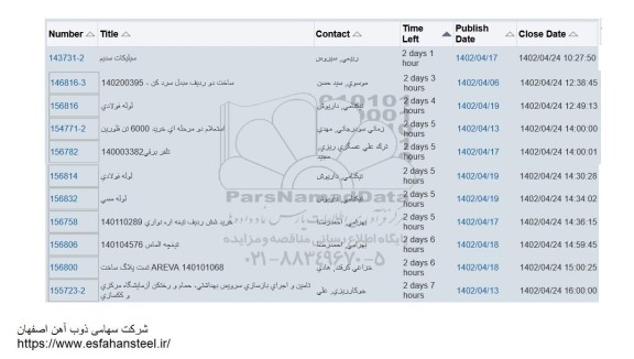 استعلام سیلیکات سدیم  ....