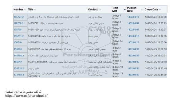 استعلام تامین و اجرای سیستم لوله کشی آزمایشگاه های مرکزی و ککسازی ...