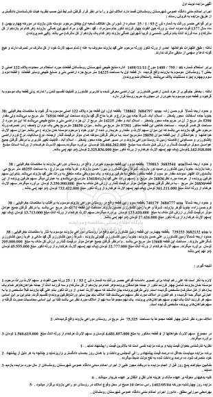 مزایده قطعه زمین کشاورزی دیم