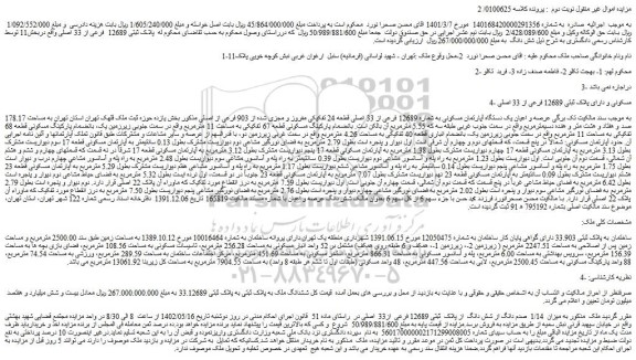 مزایده فروش عرصه و اعیان یک دستگاه آپارتمان مسکونی به شماره 12689 فرعی از 33 اصلی قطعه 24 تفکیکی مفروز و مجزی شده از 903 فرعی از اصلی