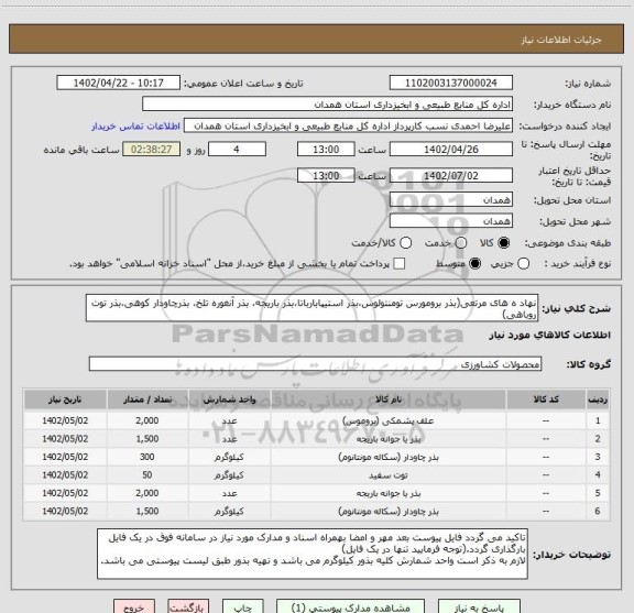 استعلام نهاد ه های مرتعی(بذر برومورس تومنتولوس،بذر استیپابارباتا،بذر باریجه، بذر آنغوره تلخ، بذرچاودار کوهی،بذر توت روباهی)