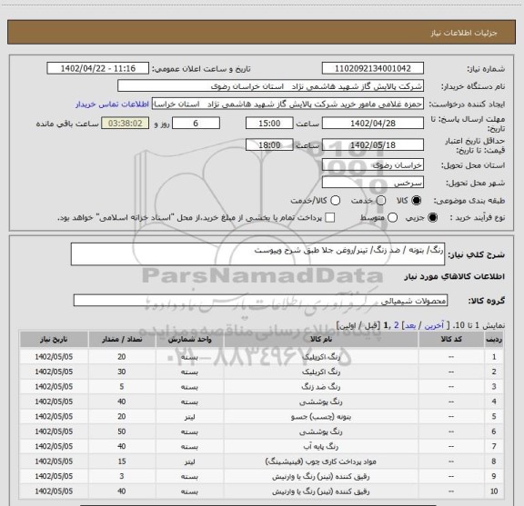 استعلام رنگ/ بتونه / ضد زنگ/ تینر/روغن جلا طبق شرح وپیوست