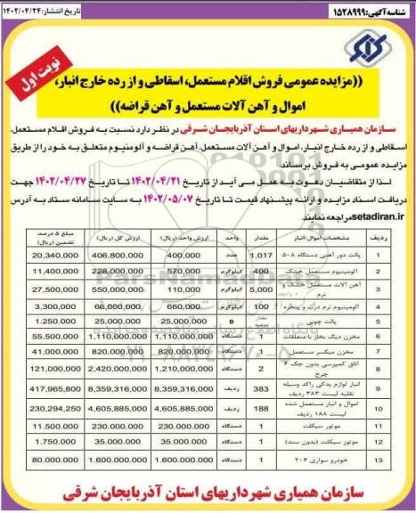 مزایده فروش اقلام مستعمل، اسقاطی و از رده خارج انبار، اموال و آهن آلات مستعمل و آهن قراضه