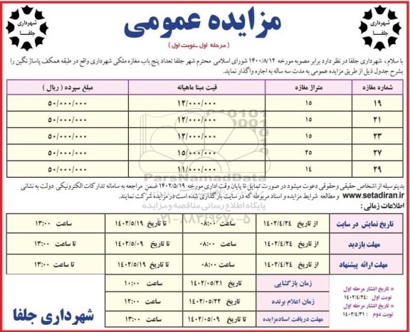 مزایده اجاره سه ساله تعداد پنج باب مغازه ملکی شهرداری واقع در طبقه همکف پاساژ نگین