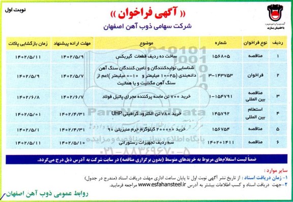 فراخوان خرید ده ردیف قطعات گیربکس و...