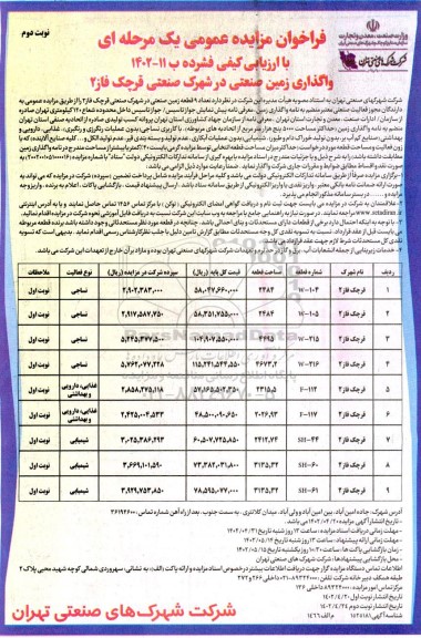 مزایده واگذاری زمین صنعتی در شهرک صنعتی قرچک (فاز 2) ـ نوبت دوم