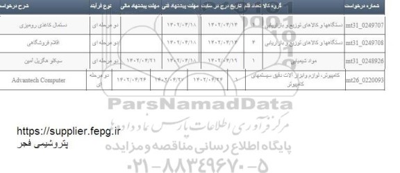 استعلام Advantech Computer