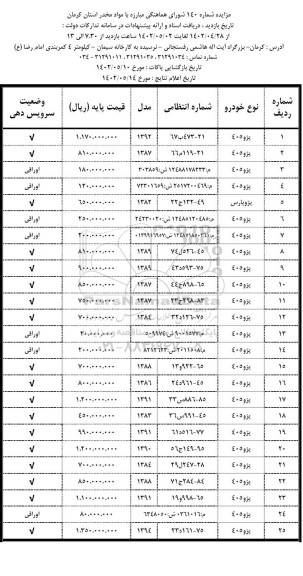 مزایده تعدادی خودرو