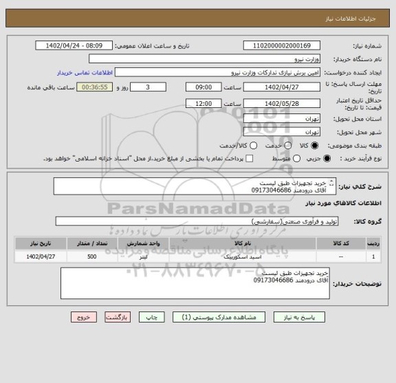 استعلام خرید تجهیزات طبق لیست 
آقای درودمند 09173046686