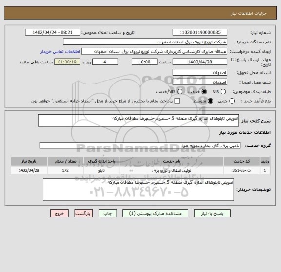 استعلام تعویض تابلوهای اندازه گیری منطقه 5 -سمیرم -شهرضا دهاقان مبارکه