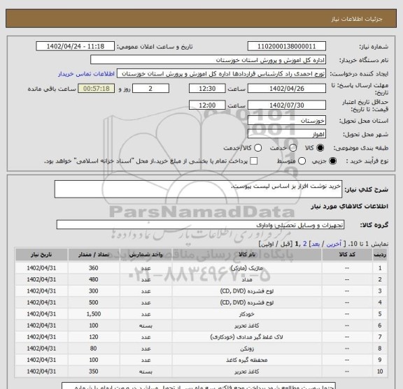 استعلام خرید نوشت افزار بز اساس لیست پیوست.