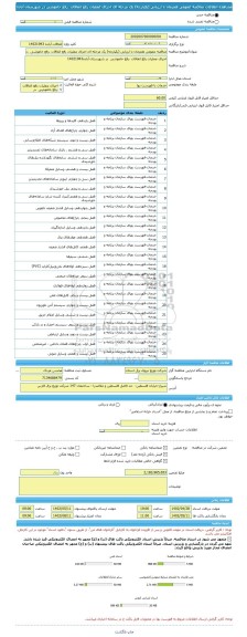 مناقصه، مناقصه عمومی همزمان با ارزیابی (یکپارچه) یک مرحله ای اجرای عملیات رفع اتفاقات ،رفع خاموشی  در شهرستان آباده