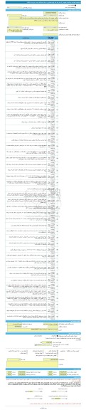 مناقصه، مناقصه عمومی یک مرحله ای تهیه مصالح و اجرای میدانگاه پشت بازارسال 1402