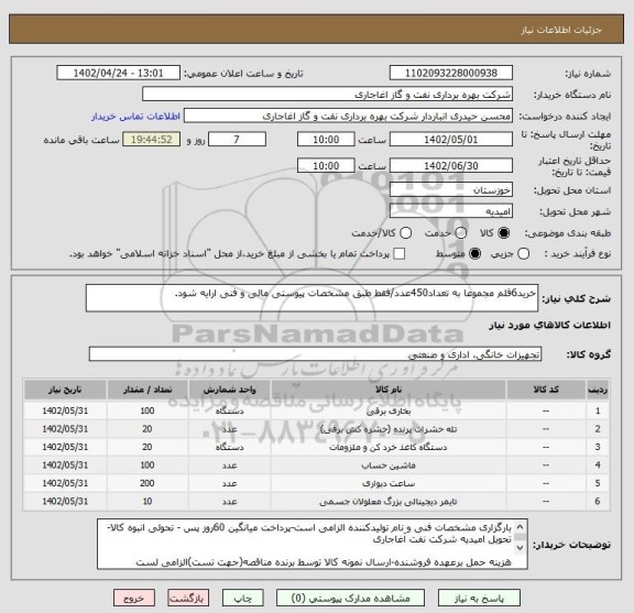 استعلام خرید6قلم مجموعا به تعداد450عدد/فقط طبق مشخصات پیوستی مالی و فنی ارایه شود.