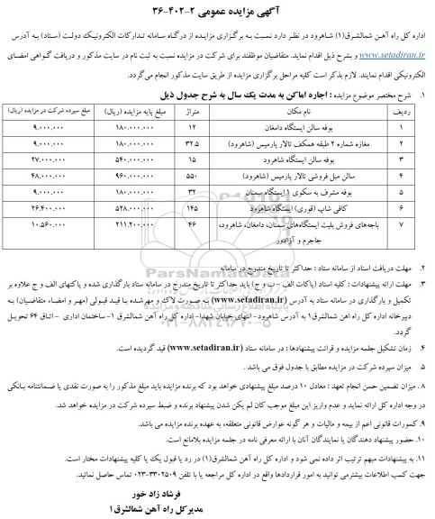 مزایده اجاره اماکن ...