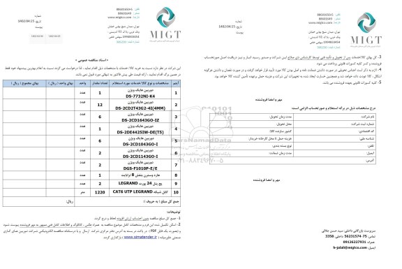 استعلام خرید دوربین هایک ویژن و...