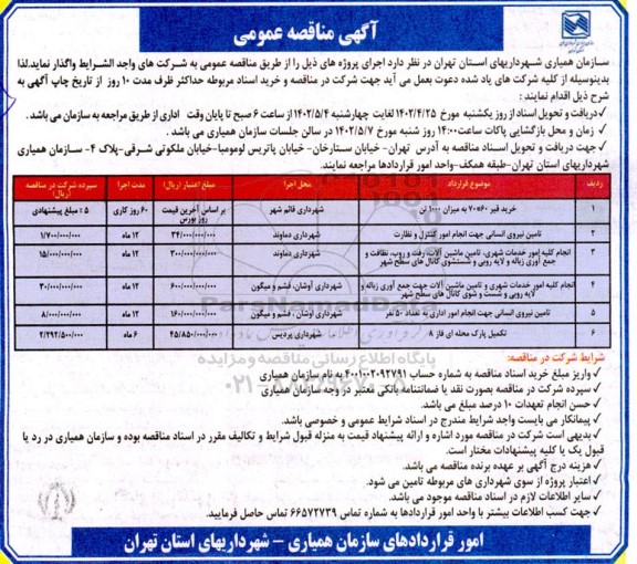 مناقصه خرید قیر 60*70 به میزان 1000 تن ...