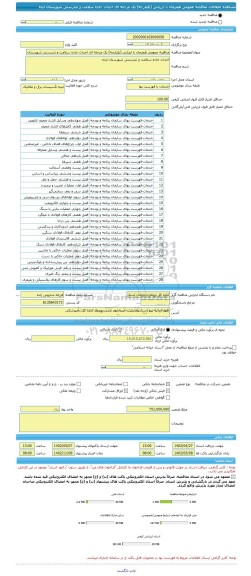 مناقصه، مناقصه عمومی همزمان با ارزیابی (یکپارچه) یک مرحله ای احداث جاده سلامت و تندرستی شهرستان ایذه