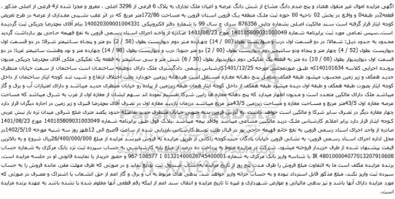 آگهی مزایده هفتاد و پنج صدم دانگ مشاع از شش دانگ عرصه و اعیان ملک تجاری به پلاک 6 فرعی از 3296 اصلی