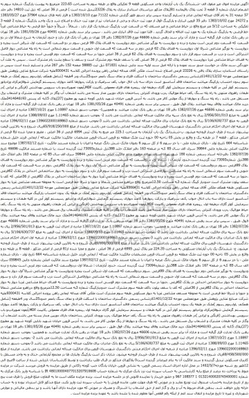 آگهی مزایده -ششدانگ یک باب آپارتمان واحد مسکونی قطعه 9 تفکیکی واقع در طبقه سوم به مساحت 223.65 مترمربع