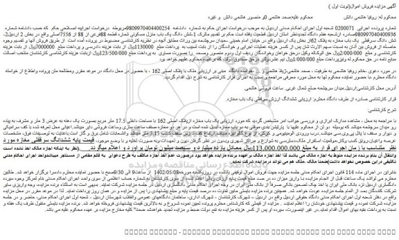 مزایده فروش شش دانگ یک باب منزل مسکونی شماره قطعه 88فرعی از 88 از 7556اصلی