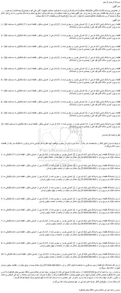 مزایده فروش قطعه زمین به پلاک ثبتی 415 فرعی از 12 اصلی مفروز و مجزی شده از 315 فرعی از اصلی