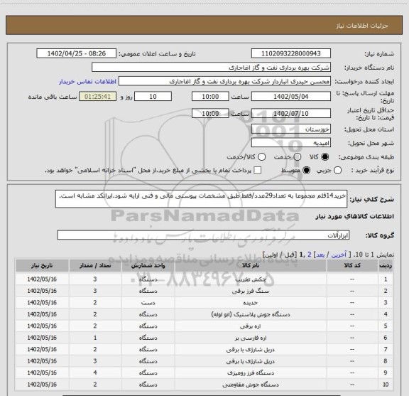 استعلام خرید14قلم مجموعا به تعداد29عدد/فقط طبق مشخصات پیوستی مالی و فنی ارایه شود.ایرانکد مشابه است.