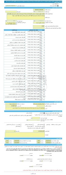 مناقصه، مناقصه عمومی همزمان با ارزیابی (یکپارچه) یک مرحله ای بهسازی و آسفالت راه روستایی گلولان-کانی دراز-پیر بها الدین-یاغیان بوکان