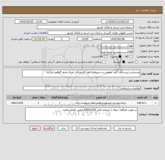 استعلام پشتیبانی زیرساخت کلید عمومی و سرورهای مهر الکترونیکی  مرکز صدور گواهی مرکزی
