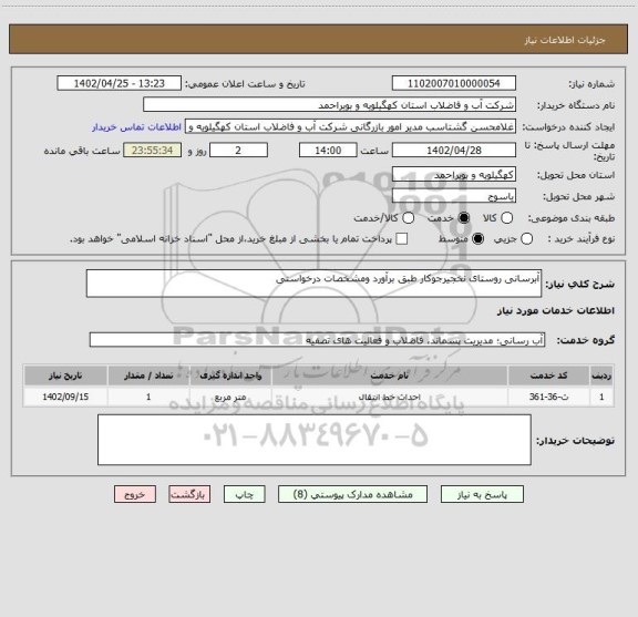 استعلام آبرسانی روستای نخجیرجوکار طبق برآورد ومشخصات درخواستی